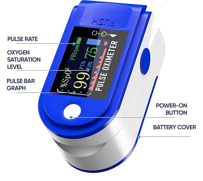 Portable OLED Finger Oximeter